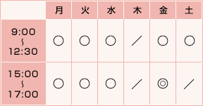 診療時間